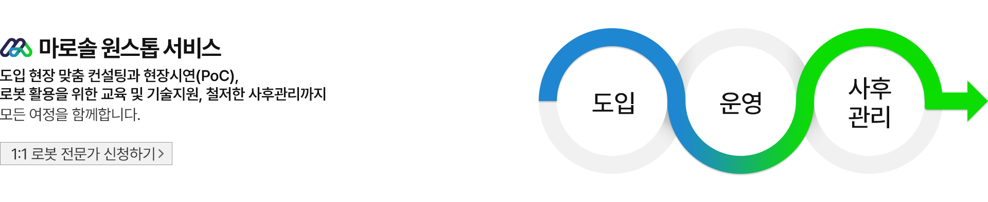 퍼넬커먼 이미지